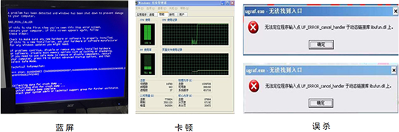 八大不同，工業(yè)企業(yè)態(tài)勢(shì)感知建設(shè)須知04