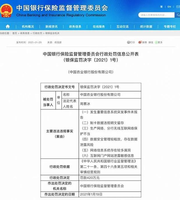 2021年第一張罰單! 因網(wǎng)絡(luò)安全等問(wèn)題中國(guó)農(nóng)業(yè)銀行被罰款420萬(wàn)02