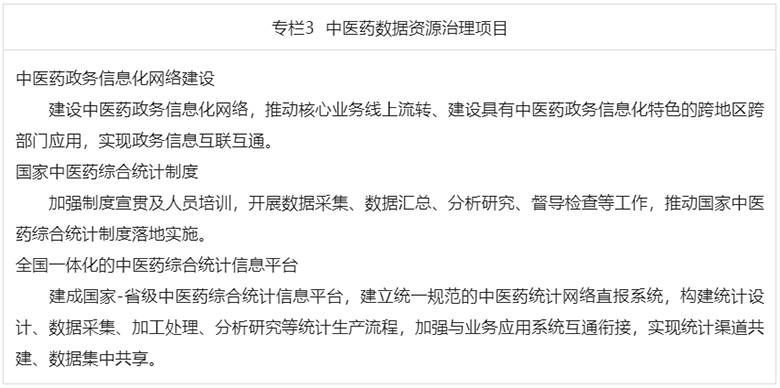 國家中醫(yī)藥管理局發(fā)布《關于印發(fā)“十四五”中醫(yī)藥信息化發(fā)展規(guī)劃的通知》04