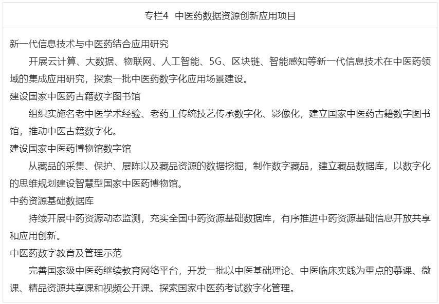 國家中醫(yī)藥管理局發(fā)布《關于印發(fā)“十四五”中醫(yī)藥信息化發(fā)展規(guī)劃的通知》05