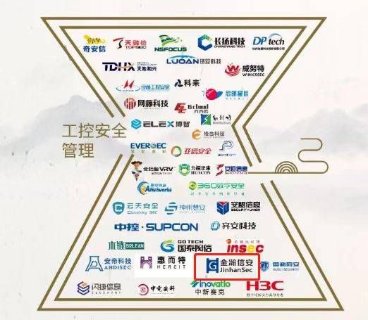 金瀚信安：再度上榜  金瀚信安再次入選安全?！吨袊W絡安全行業(yè)全景圖（第十版）》1