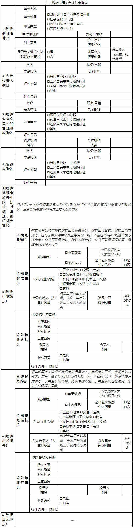 《數(shù)據(jù)出境安全評估申報(bào)指南（第二版）》附件3(1)