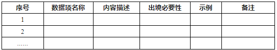 《數(shù)據(jù)出境安全評估申報(bào)指南（第二版）》附件3.數(shù)據(jù)出境風(fēng)險(xiǎn)自評估報(bào)告（模板）
