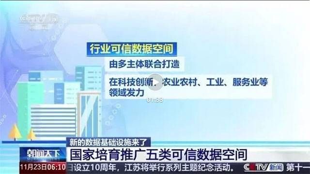 什么是可信數(shù)據(jù)空間？國家針對(duì)這一新型數(shù)據(jù)基礎(chǔ)設(shè)施進(jìn)行布局4
