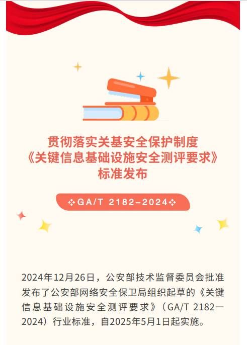 貫徹落實(shí)關(guān)基安全保護(hù)制度 《關(guān)鍵信息基礎(chǔ)設(shè)施安全測評要求》標(biāo)準(zhǔn)發(fā)布1