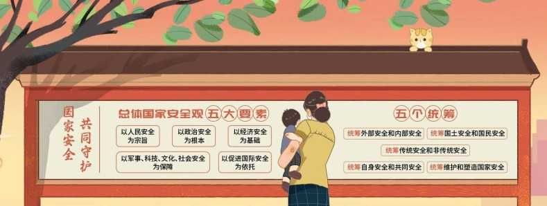 一圖看懂國(guó)家安全領(lǐng)域全景1