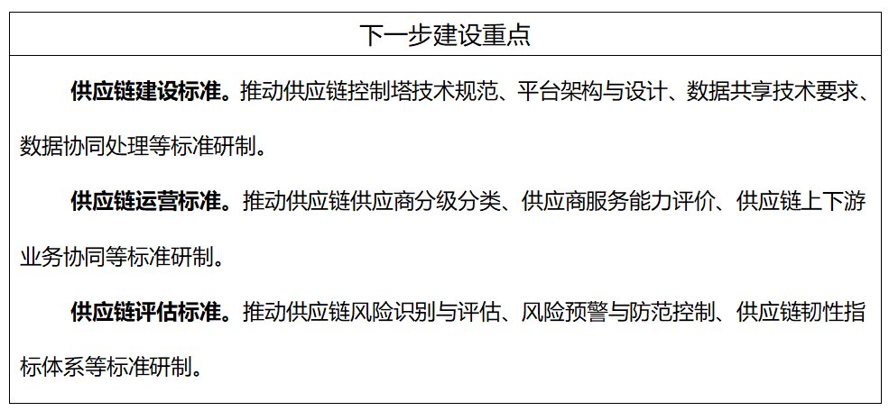 工信部、國(guó)家標(biāo)準(zhǔn)委聯(lián)合印發(fā)《國(guó)家智能制造標(biāo)準(zhǔn)體系建設(shè)指南（2024 版）》13
