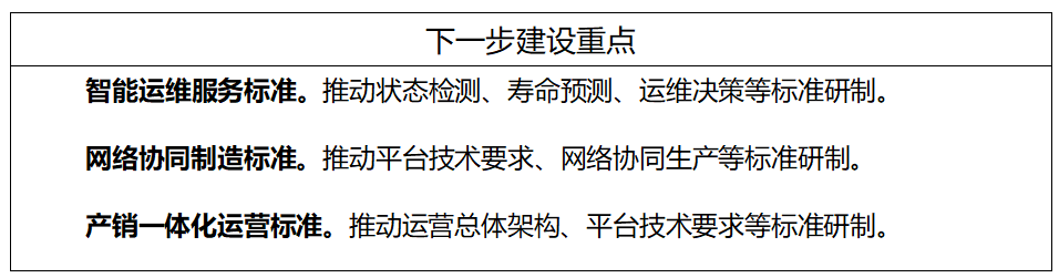 工信部、國(guó)家標(biāo)準(zhǔn)委聯(lián)合印發(fā)《國(guó)家智能制造標(biāo)準(zhǔn)體系建設(shè)指南（2024 版）》17